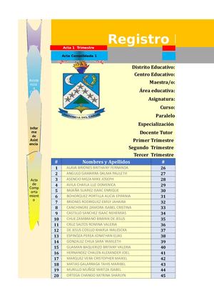 Registro de Calificaciones 8° Grado A 2023
