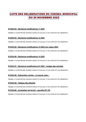 Cm20231120 Deliberations