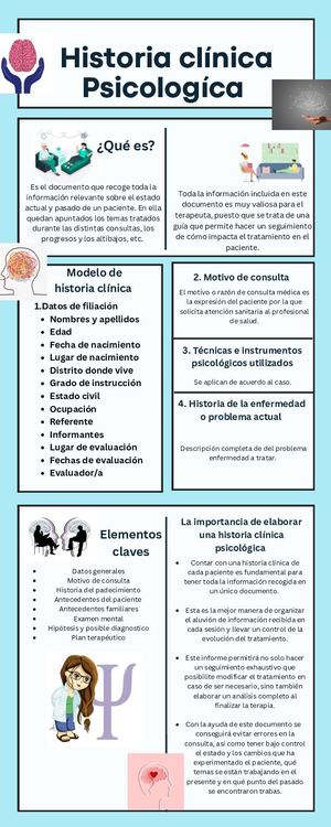 Cartilla Psicopatología