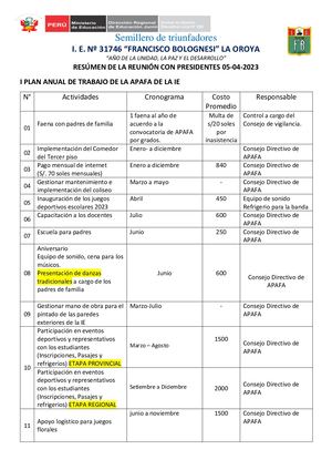 Plan De Trabajo