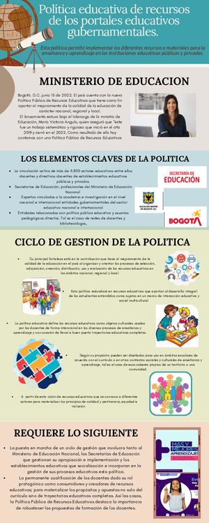 INFOGRAFIA POLITICAS PUBLICAS