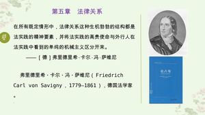 6新法律关系和权利义务2023