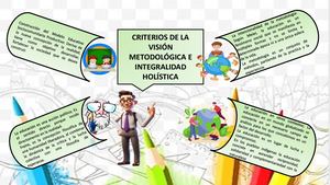 Revista Educativa Digital "Estrategias Metodologicas"