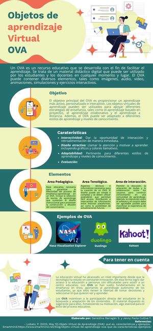 INFOGRAFIA OVA