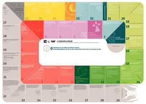 Bernard Cubique Nov2022