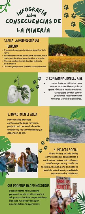 Infografia Maria Gallardo 10a