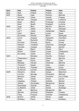 AMFAR BDD Actes de mariages 1612-1690