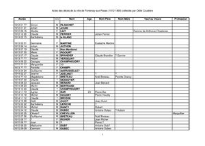 AMFAR BDD Actes de décès 1612-1890