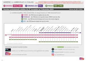 Horaires Amiens Abbeville Calais du 27 Novembre au 9 décembre 2023
