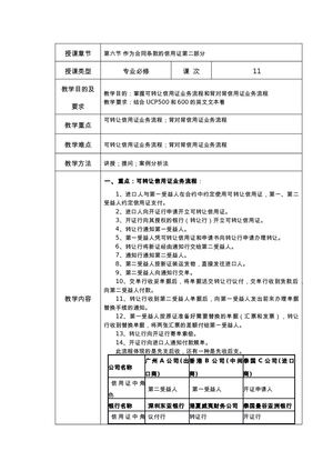 第十一次课：作为合同条款的信用证的第二部分