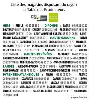 Liste Magasins La Table des Producteurs - Euralis Point Vert