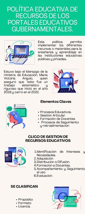 Políticas  educativas de recursos de los portales educativos