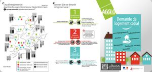 Plaquette logement social