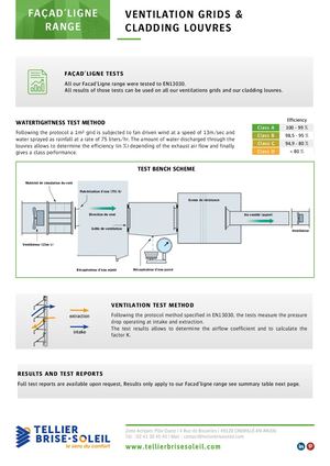 Ventilation Grids And Cladding Louvres - Facad'ligne Range