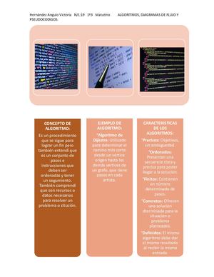 Tercer Parcial 103 Victoria 19 Algoritmos, Diagramas De Flujo Y Pseudocódigo