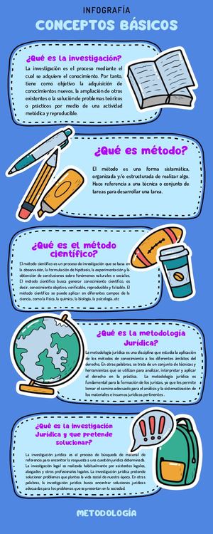 Acticidad 14 José Antonio Rodríguez Serrano