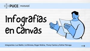Infografías En Canvas