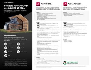 Autocad 2024 Vs Autocad Lt 2024 Comparison Matrix Partner En Apac