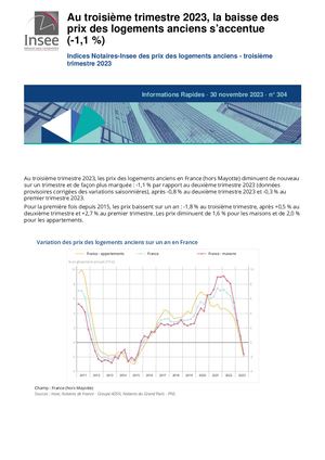 [Sous Embargo 30 Novembre 2023 8h45] Informations Rapides Indices Notaires Insee 2023 T3