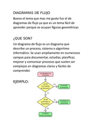 Diagramas De Flujo