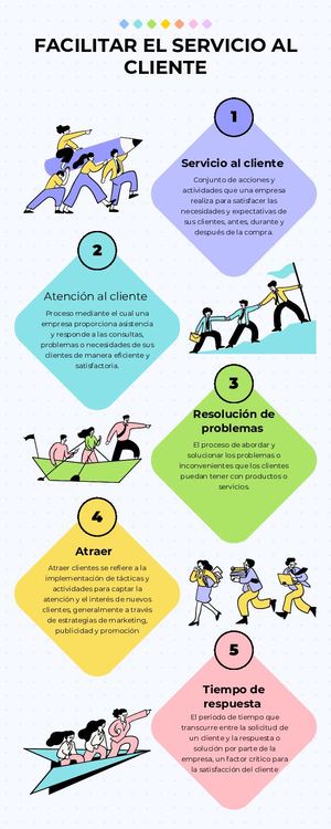 Facilitar Johan