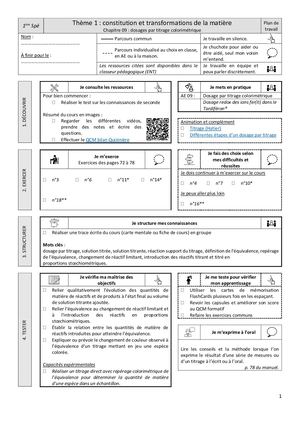 1ère Spe Chapitre 09 Cours Complet
