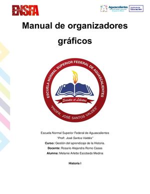 Evaluación de Unidad II "Manual De Organizadores Gráficos"