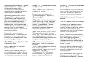 Микола Хвильовий буклет