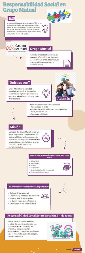 Economia Empresarial Aplicada Infografia