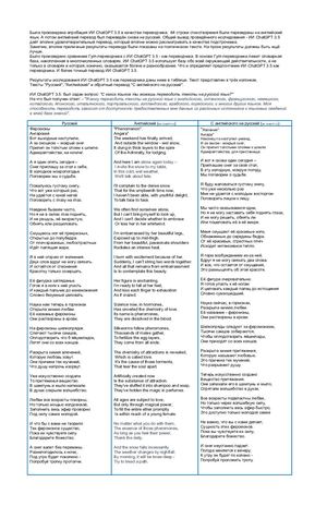 ИИ Chat Gpt 3 5 как переводчик