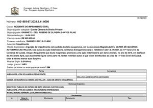 Desembargador Rubens De Oliveira Afasta Juiza Olinda Castrillon Para Garantir Julgamento Justo E Isento Do Jornalista Alexandre Aprá