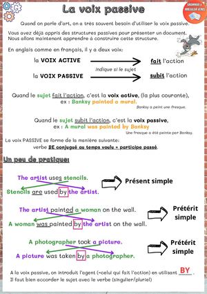 Street Art 4e Corrige Passive Voice