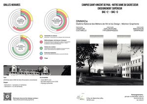DNMADe GRAPHISME LILLE