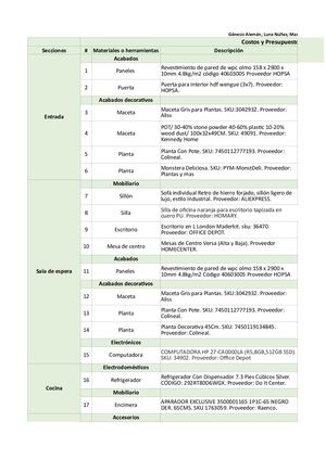 Costos Y Presupuesto, Proyecto Final