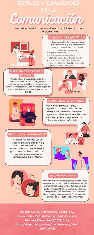 Estilo Y Cualidades De La Comunicacion