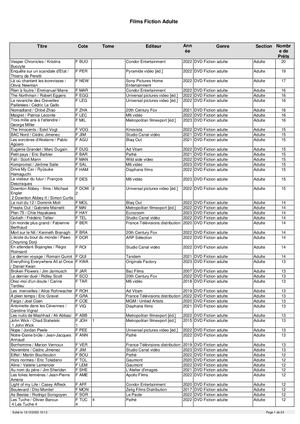 Films Fiction Adulte