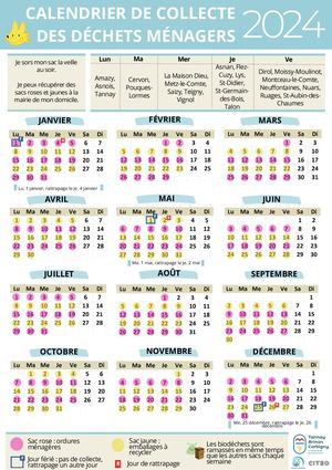 Calendrier de collecte - Benne 3