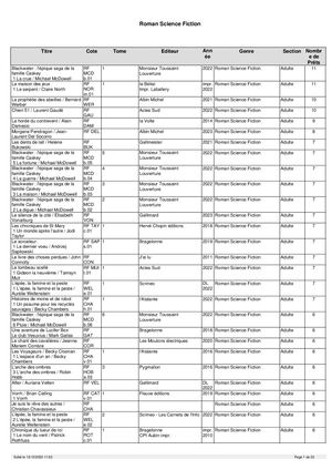 Roman Science Fiction