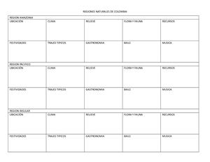 Cuadro Regiones Naturales De Colombia