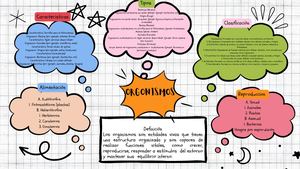 Brainstorming Lluvia De Ideas Mapa Conceptual Doodle Multicolor