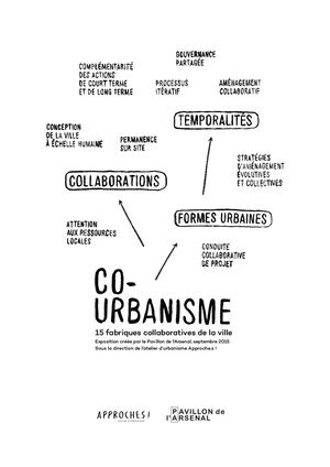 Co-urbanisme - Atelier Approche.s !