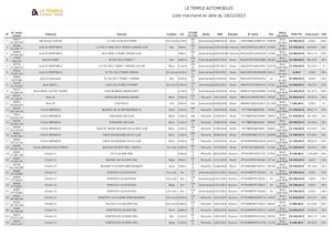 LISTE LTA - SEMAINE 51