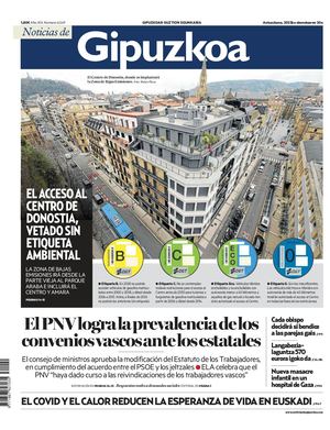 Noticias de Gipuzkoa 20231220