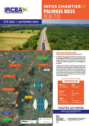 DREAL BFC RCEA - Info chantier #2 PALINGES RD25
