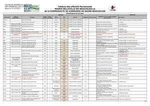 20231214 CCSB DEL164 (9A Annexe 1).