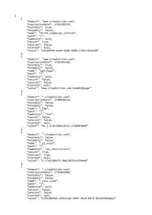 Dolphin Anty Cookies Test