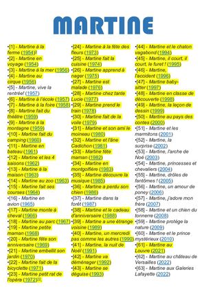 Liste Collection Martine