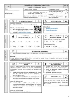 1ère Spe Chapitre 11 Cours Complet