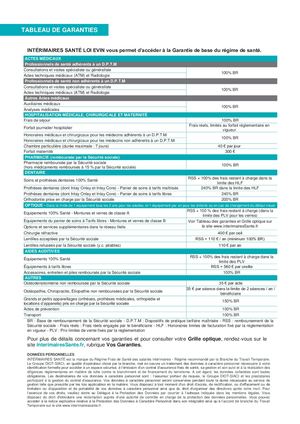 Is Kit Loi Evin Tarifs - 2024