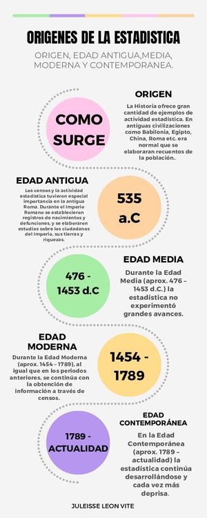 Infografía De Línea De Tiempo Timeline Flujo Proceso Progreso Con Fechas Multicolor Moderno